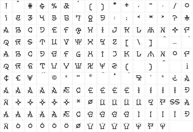 Spanner AGauge  glyph index