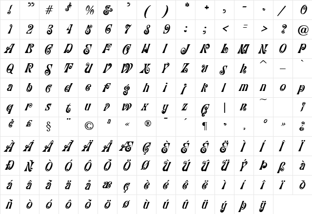 ConfectionerJF Regular  glyph index
