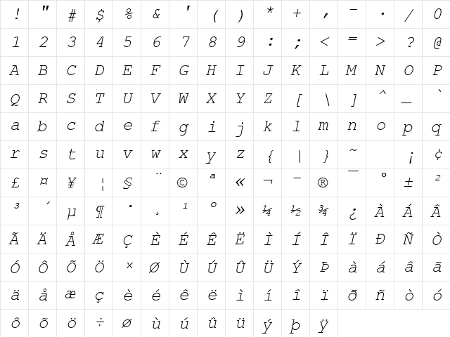 Courier New Italic  glyph index