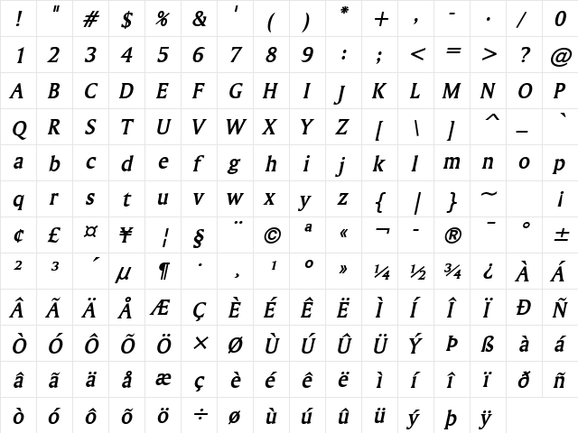 Ameretto BoldItalic  glyph index