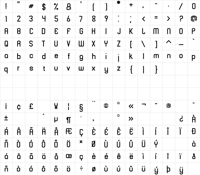 Unity Regular  glyph index