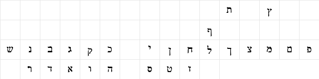 Bel-Aire 1 Normal  glyph index