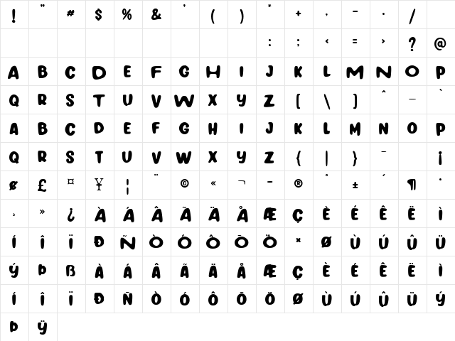 Cupcake Factory Regular  glyph index