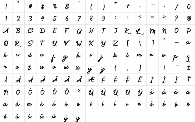 Allina Regular  glyph index