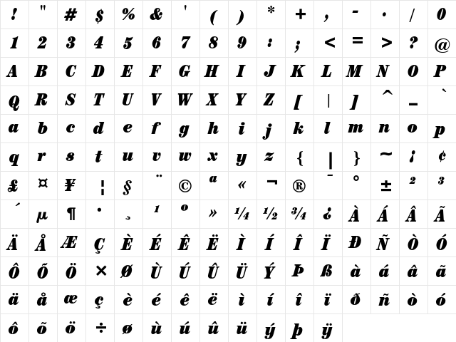 ITC Century Ultra Condensed Italic  glyph index