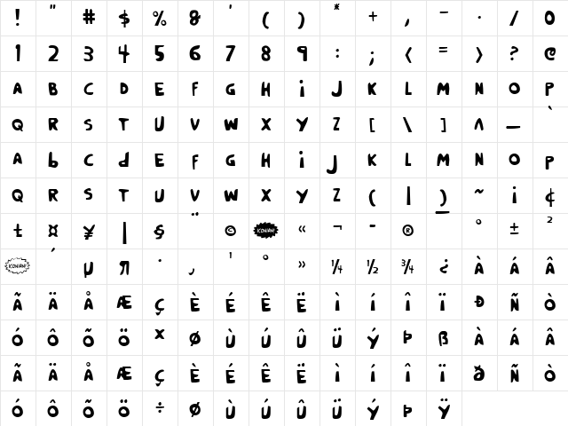 Crappity-Crap-Crap Cond Cond  glyph index