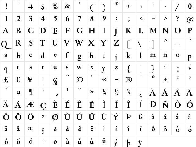 Jannon Med Bold  glyph index