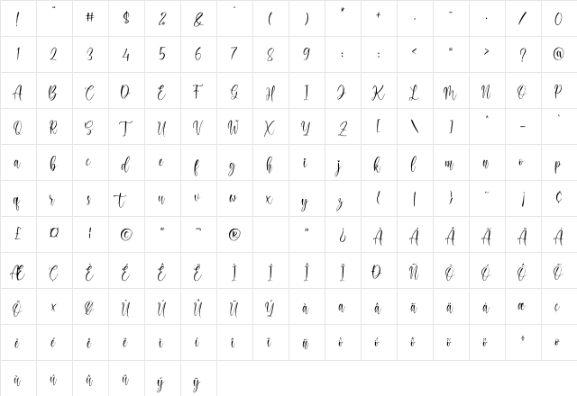 Clareta Regular  glyph index