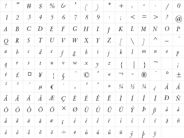 Centaur MT Std Italic  glyph index