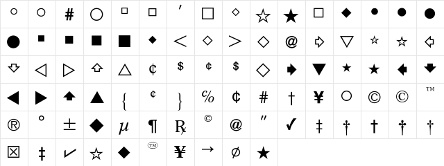 Berthold Pi BQ Regular  glyph index