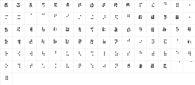 tentenhiragana Regular  glyph index