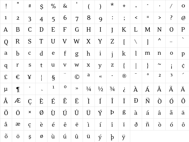 EideticNeo Regular  glyph index