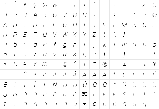 DigitalSerial Italic  glyph index