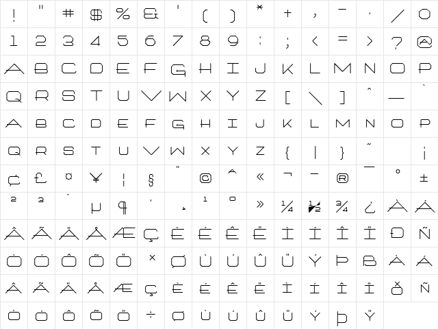 Millennium Italic  glyph index
