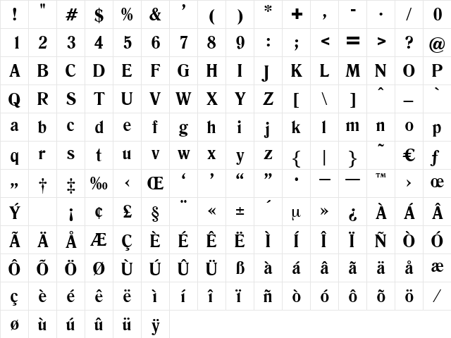 EmiliaBold Regular  glyph index