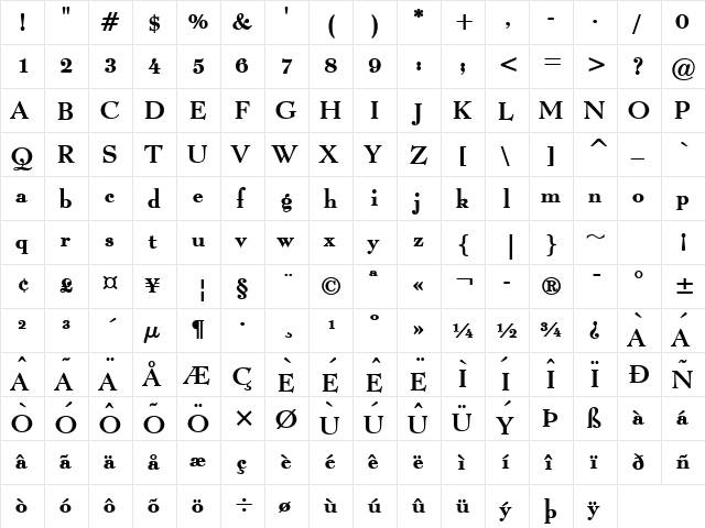 Luciano Bold  glyph index