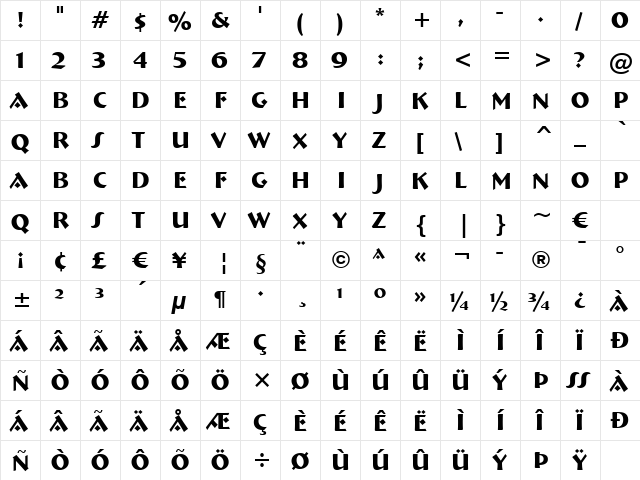 ft92 Bold  glyph index