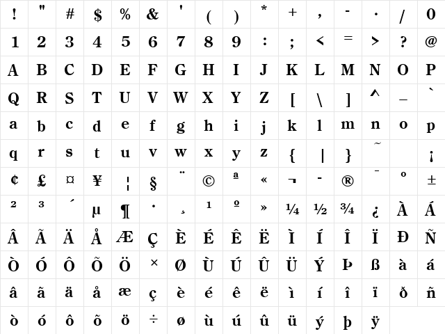 CenturyOldStyT Bold  glyph index