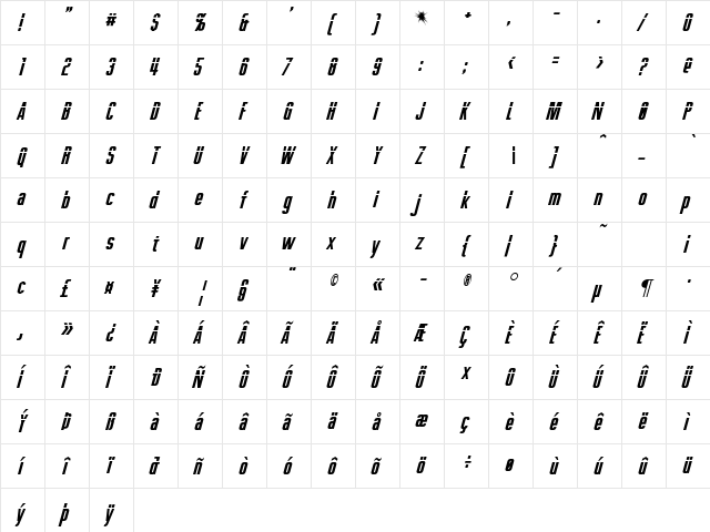 Phelps Italic  glyph index