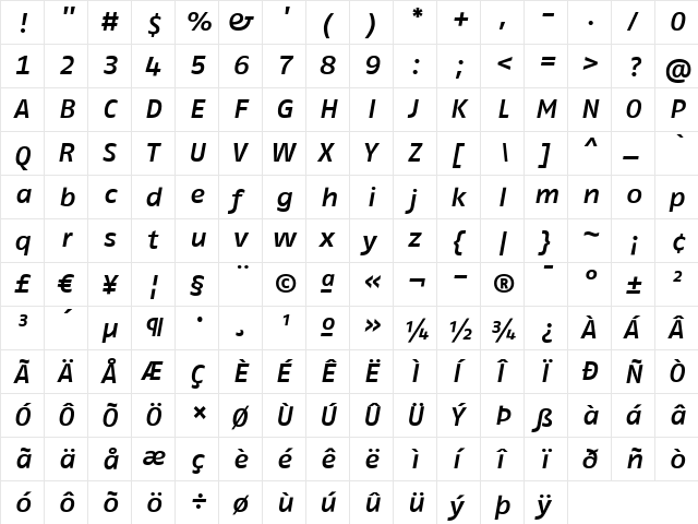 FagoExTf ItalicMedium  glyph index