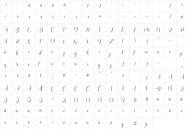 Serolissa Regular  glyph index