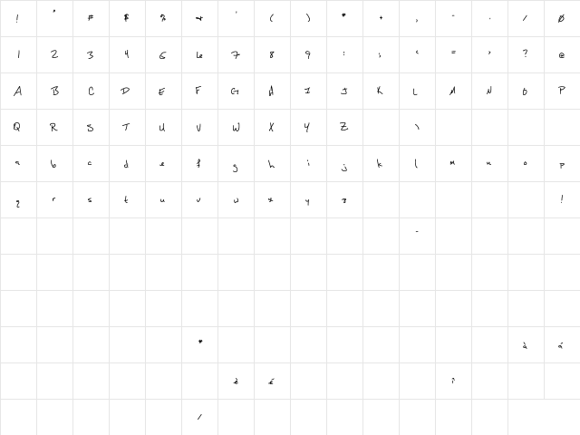 Daryl Short Short  glyph index