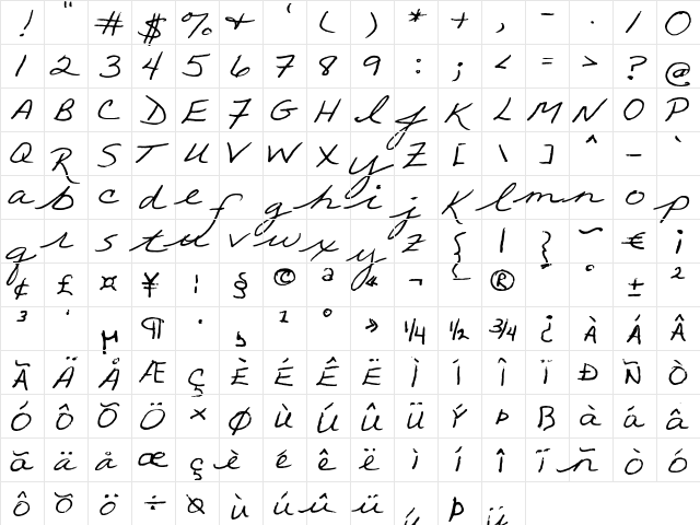 FG Olivia Regular  glyph index