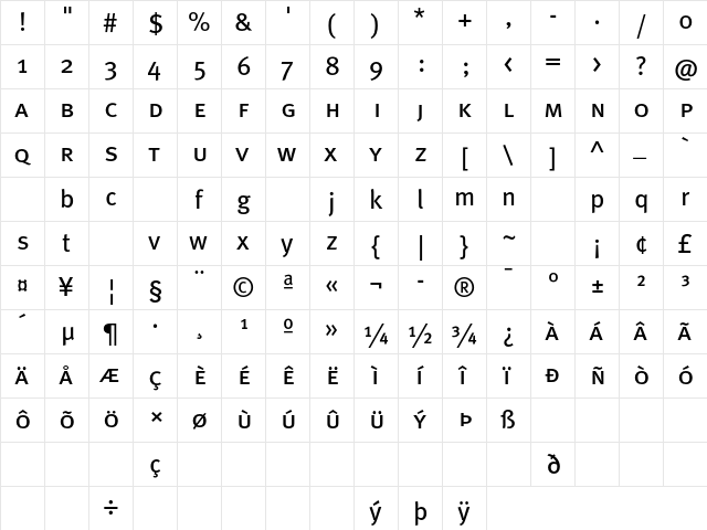 FF Mt Bk  glyph index