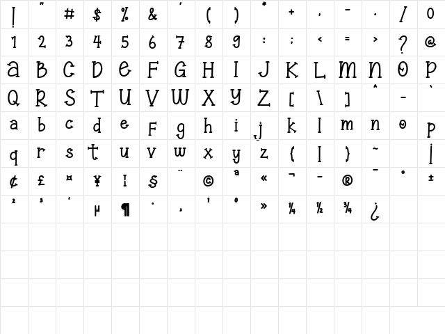 Christmas Surprise Regular  glyph index
