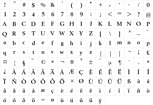 Berling BQ Regular  glyph index