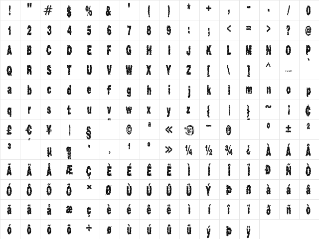 CaviarRancid Regular  glyph index