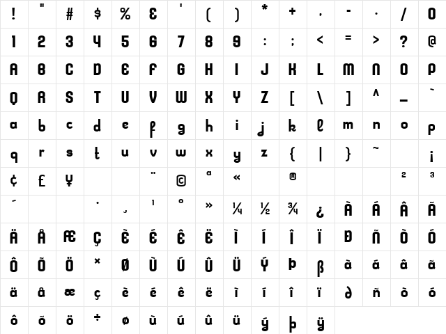 Kleptocracy Bold  glyph index