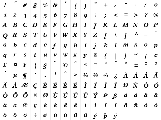LinoLetter Bold Italic Oldstyle Figures  glyph index