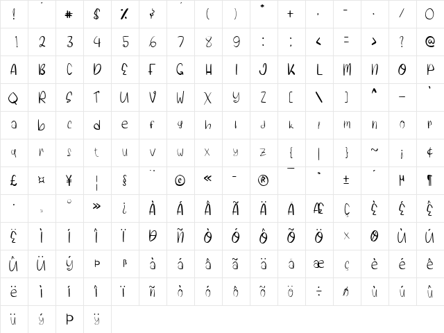 Panna cotta Regular  glyph index