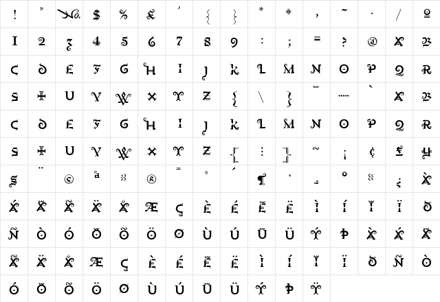 Fetish Medium  glyph index