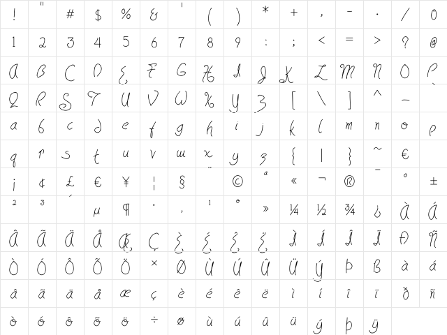 HavingWrit Regular  glyph index