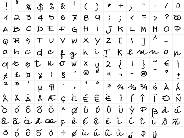 FG Maja Regular  glyph index