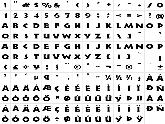 ZorbaExtended Regular  glyph index