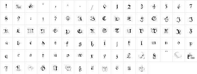 SchwabachScribbels Regular  glyph index