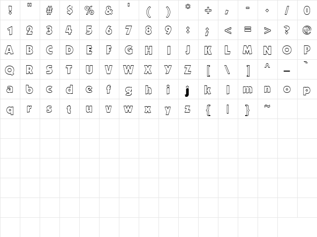 KaggishOutline Normal  glyph index