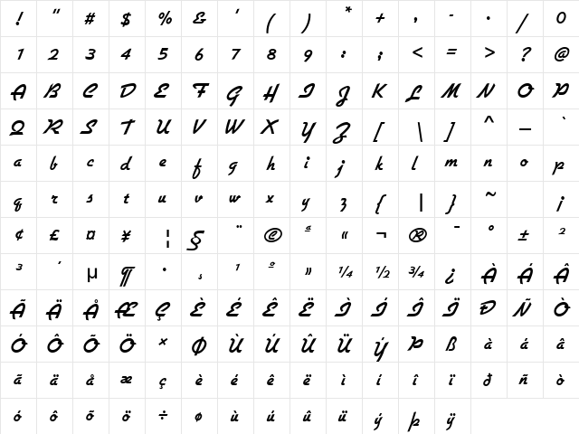 Jillian Gothic BOLDITALIC  glyph index