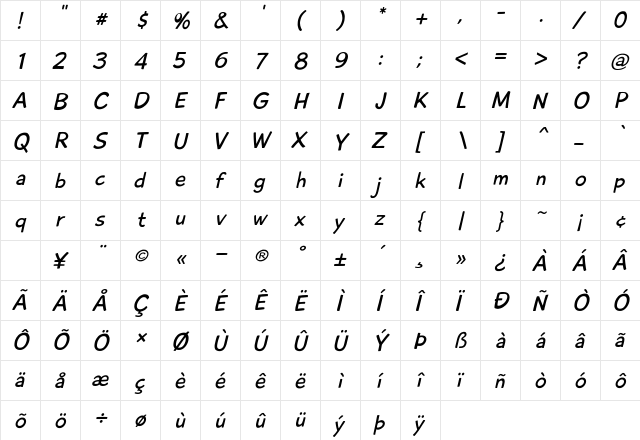 PlaytimeWithHotToddiesOblique Regular  glyph index
