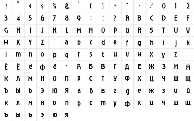 RoslynGothic Normal  glyph index