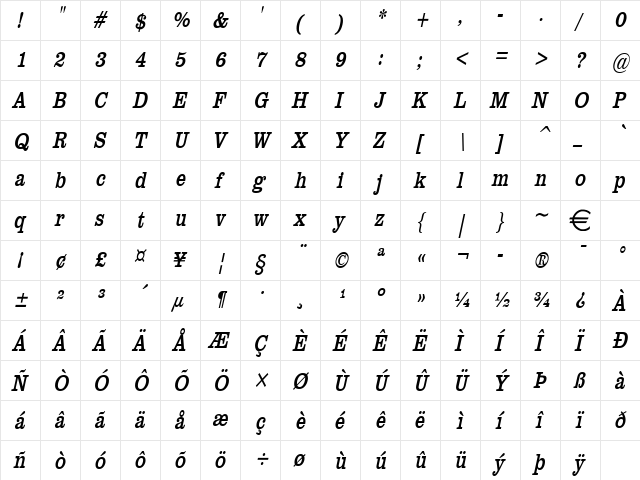 ClareCondensed Italic  glyph index