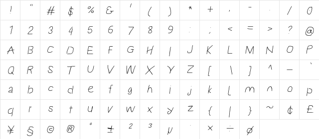 Proton ExBdExtIt  glyph index