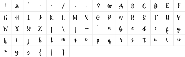 Nathalia Regular  glyph index