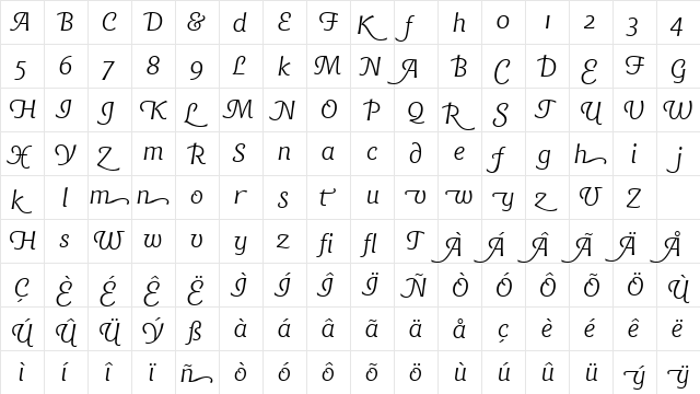 Chianti ItSwash BT Italic Swash  glyph index