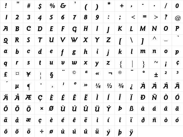 Goudy Sans AT Bold Italic  glyph index