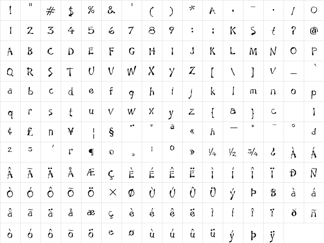 JaftITC Light  glyph index
