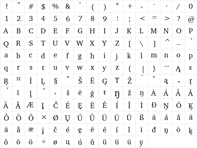LeedsBit EuroNorth Normal  glyph index